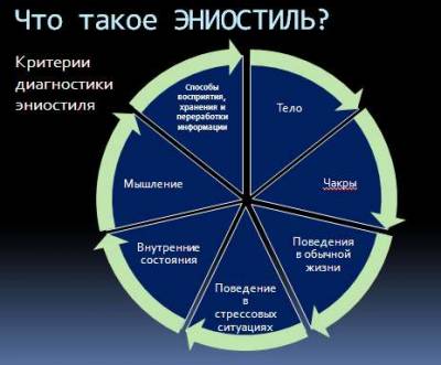 Базовый курс ЭНИОСТИЛЬ_0.jpg